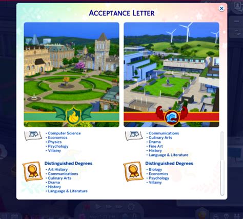 The Sims 4 university guide .